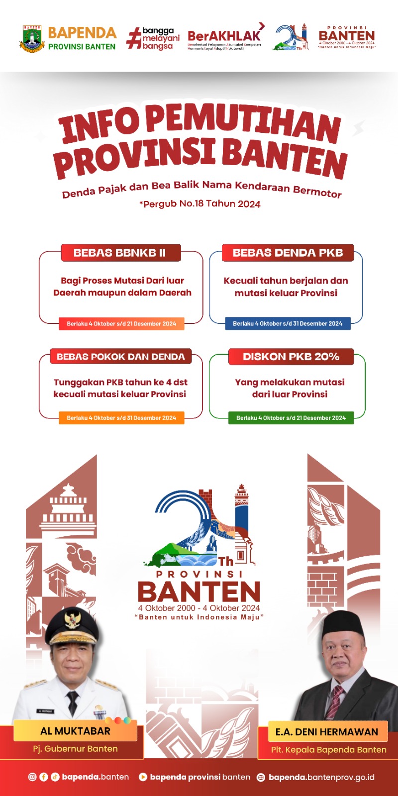 Manfaatkan Program Pemutihan Denda PKB dan BBNKB di HUT ke-24 Provinsi Banten Manfaatkan Program Pemutihan Denda PKB dan BBNKB di HUT ke-24 Provinsi Banten