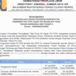Aktivis Tuding Penerima Program Berkedok Aspirasi, Program P3TGAI TA 2025 di Soal Rekrutmen TPM di Batalkan