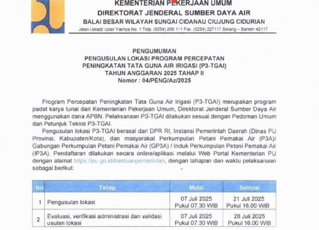 Aktivis Tuding Penerima Program Berkedok Aspirasi, Program P3TGAI TA 2025 di Soal Rekrutmen TPM di Batalkan